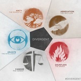 Telegram profile photo for DIVERULES