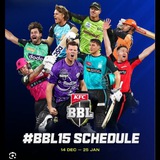 Telegram profile photo for Ipl Match Report ❤️