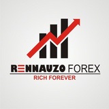 Telegram profile photo for Trend Alignment Strategy TAS
