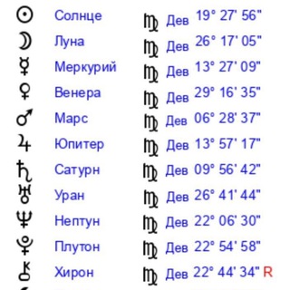 Telegram profile photo for асцендент в кринже