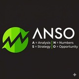 Telegram profile photo for ANSO FREE SIGNALS 📉📈