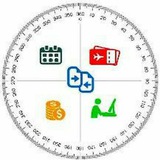 Telegram profile photo for TriAxial