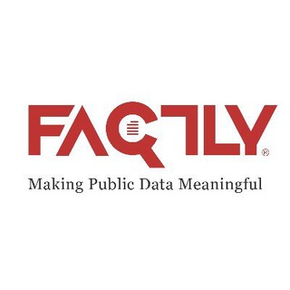 Telegram profile photo for Factly English