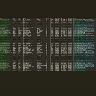 Telegram profile photo for Forex & CrypTo Lead's