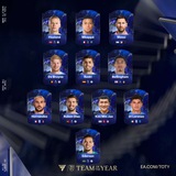 Telegram profile photo for Futbol.uz tanqid