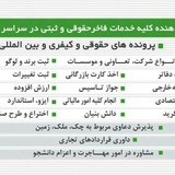 Telegram profile photo for موسسه حقوقی ثبتی برهان