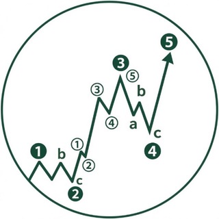 Telegram profile photo for 🥇SEÑALES FOREX GRATIS | TradingForexSP✔️