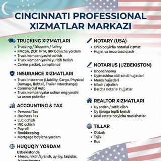 Telegram profile photo for Cincinnati/Цинциннати