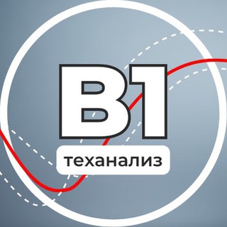 Telegram profile photo for Bitroom.ru | Теханализ