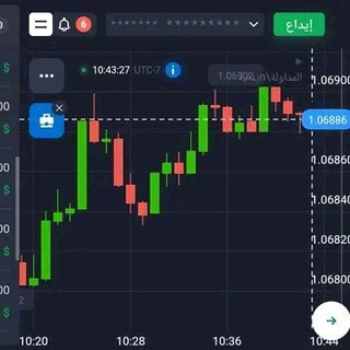 Telegram profile photo for Trading dz