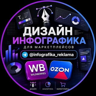 Telegram profile photo for ДИЗАЙНЕРЫ|ИНФОГРАФИКА