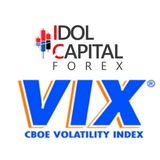 Telegram profile photo for VOLATILITY INDEX VIX (8)