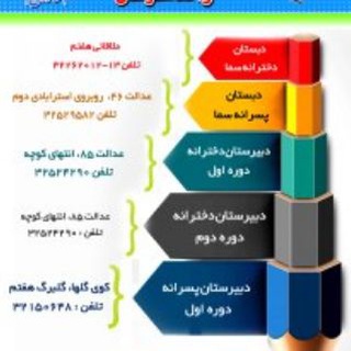 Telegram profile photo for معاونت سما دانشگاه آزاد اسلامی