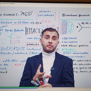 Telegram profile photo for DR MUHANED NAGI | INTERNAL MEDICINE
