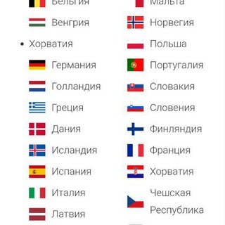 Telegram profile photo for Европага кетиш учун хужжатлар👷♀👷♂✈️🧑💻