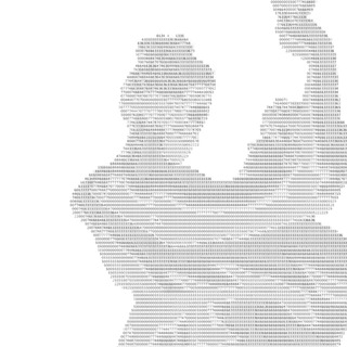 Telegram profile photo for Самый чувственный