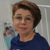 Telegram profile photo for Елена В | Путь к Себе