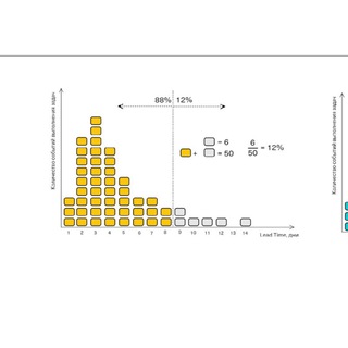 Telegram profile photo for Control Quantitative Laboratory