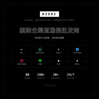 Telegram profile photo for DS·全球控