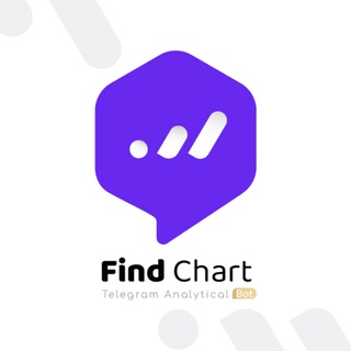 Telegram profile photo for FindChart