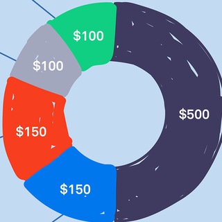 Telegram profile photo for Продажа части (доли) бизнеса