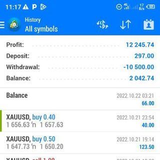 Telegram profile photo for FREE PIP COLLECTOR