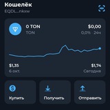 Telegram profile photo for Дядя степа раздает ton coin