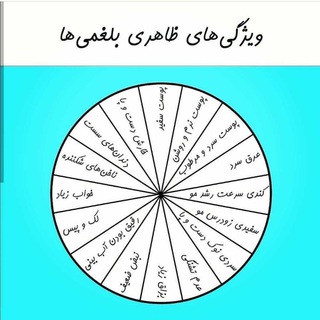 Telegram profile photo for مزاج سرد و تر