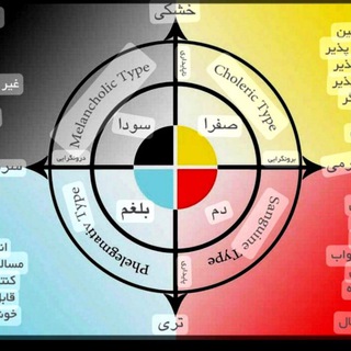 Telegram profile photo for کانال اطلاعات طب سنتی و اسلامی . جمع آوری استاد زارع شیرازی