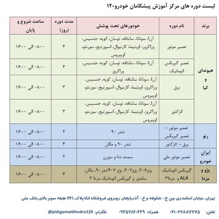 Telegram profile photo for پيشگامان خودرو١٢٠