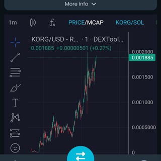 Telegram profile photo for Free airdrops