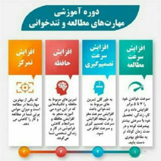 Telegram profile photo for ⏱📚 تندخوانی📚⏱