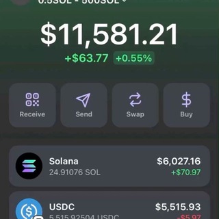 Telegram profile photo for 10X DAILY INSIDER CALLS