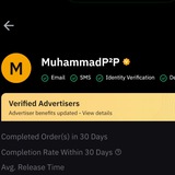 Telegram profile photo for Reviews/Отзывы