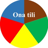 Telegram profile photo for uPraktika - Ona tili