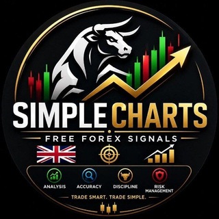 Telegram profile photo for SimpleCharts π¬π§ Free Forex Signals ππ₯
