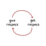 Telegram profile photo for resppect