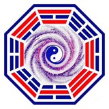 Telegram profile photo for Отзывы |🔝Анти-Выгорание ✚ Самооценка ✚ Жизненный тонус на 200% | Вячеслав Нуралиев