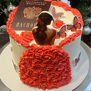 Telegram profile photo for Сладкоежки🍰