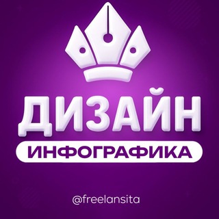 Telegram profile photo for Елена | Инфографика | Карточки товара, WB | OZON