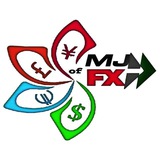 Telegram profile photo for M_JFX Swing