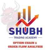 Telegram profile photo for Option chain & Orderflow analysis