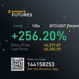 Telegram profile photo for Free Crypto Signals