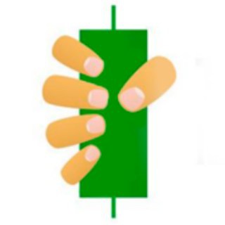 Telegram profile photo for Финансовые рынки