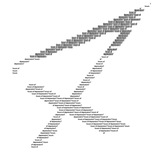 Telegram profile photo for 7 hours of depression