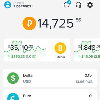 Telegram profile photo for Интернет аркылуу акча табуу
