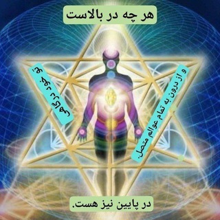 Telegram profile photo for رضایت ها😍