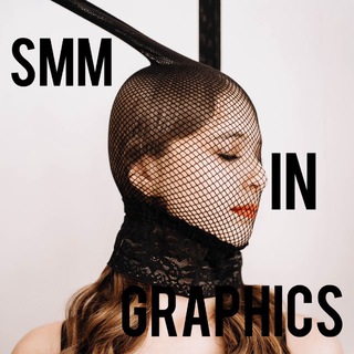 Telegram profile photo for SMMinGraphics