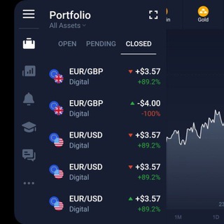 Telegram profile photo for IQ OPTION SCRIPTS FREE