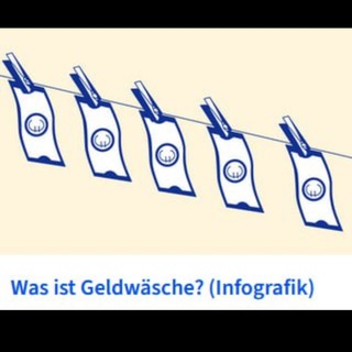 Telegram profile photo for Kanal V-Schutz Projekte - Charta SAPERE AUDE e.V.